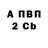 Амфетамин 97% Graf Set